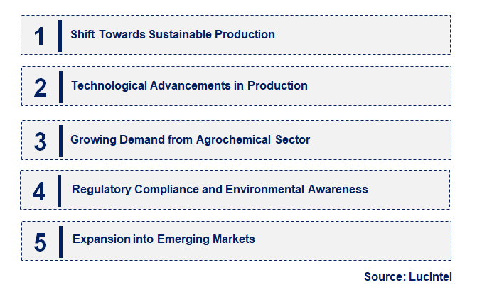 Emerging Trends in the O-Chlorophenol Market Emerging Trends in the O-Chlorophenol Market